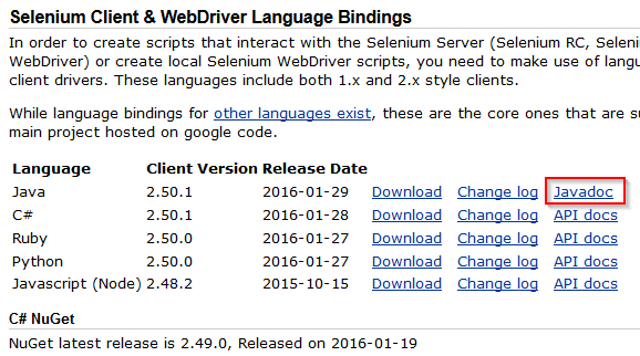 Tutorial_SE_1.160.Selenium_Java_Doc_Link