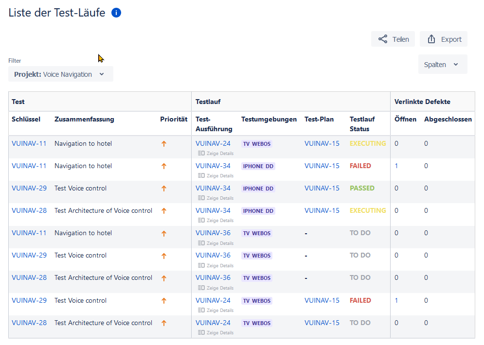 Testberichte mit JIRA und Xray. Testläufe werden für jede Testumgebung separat angezeigt. Verlinkte Defekts werden mit ihrem Status dargestellt.