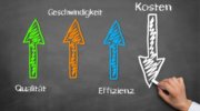 5 kritische Zeichen warum Sie Ihr Lasttest-Tool jetzt neu bewerten sollten